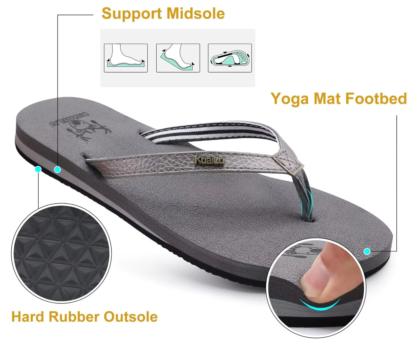 KuaiLu Womens Arch Support Flip Flops Comfortable Yoga Mat Cushion Slip on Walking Thong Sandals 9.5 Grey